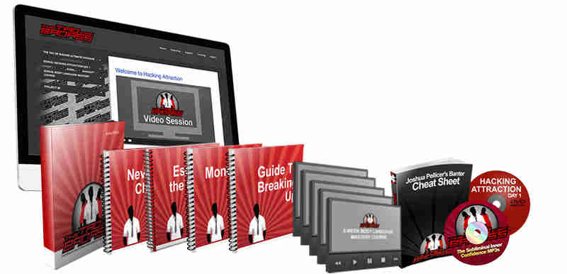 Detailed Guide of The Tao of Badass Package Content